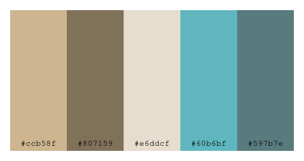 ColPaletteBot's tweet photo. Beep beep, here's a pretty color palette for you!
color-scheme.js parameters used:
- hue: 213
- variation: soft
- colors: #ccb58f, #807159, #e6ddcf, #60b6bf, #597b7e
Have a lovely day!
#twitterbot #colorpalette #colors #palette #prettycolors https://t.co/MfpCh2iQhn