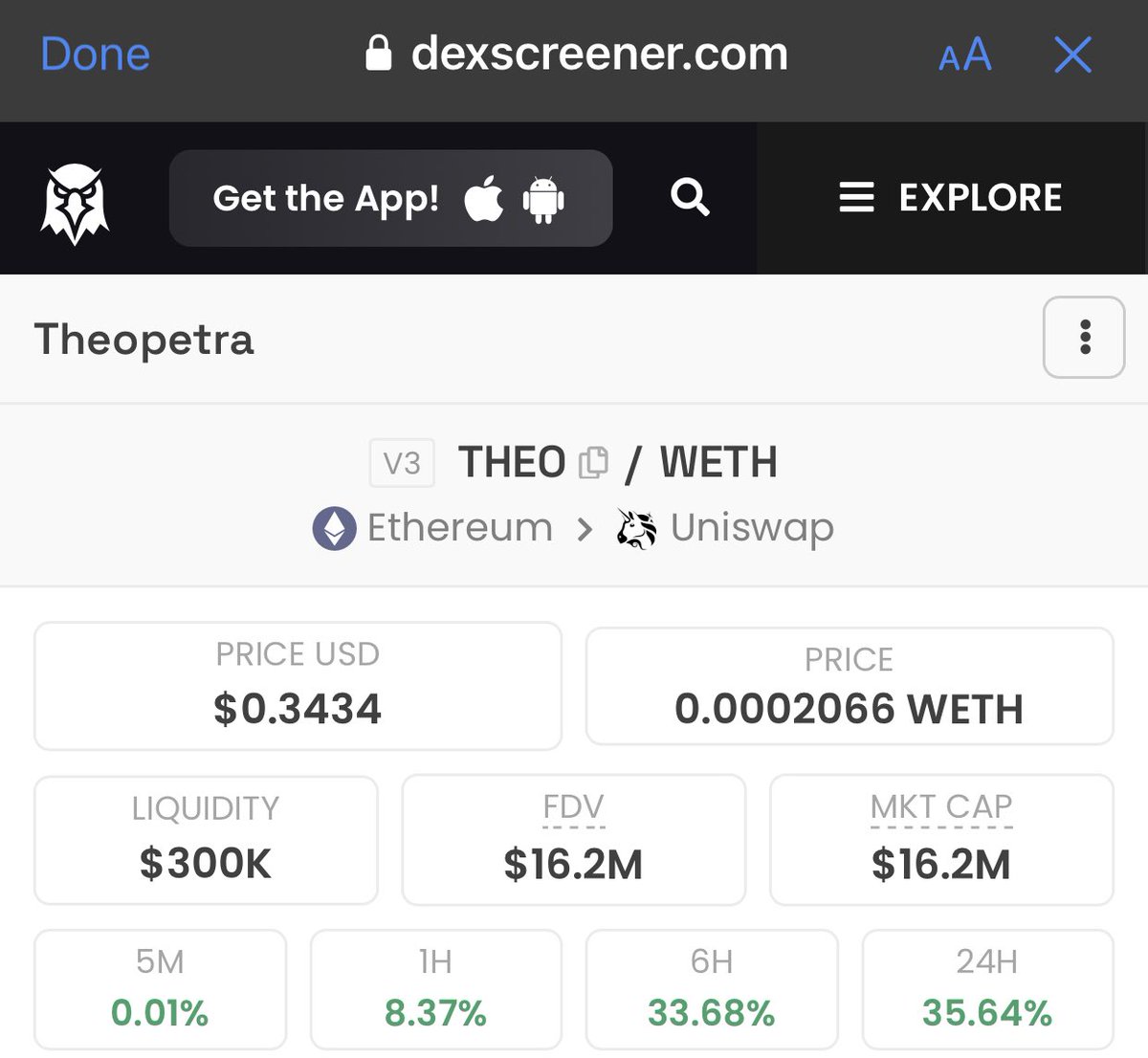 ThaBlackCaesar's tweet photo. We’re Killing it in VIP
Different alphas from based chads aside my calls 

The bull market will help us to write our story in the crypto hall of fame 

We did it with $SHIB and the likes in 2021 
We will do it again https://t.co/ohx0hP9NWU