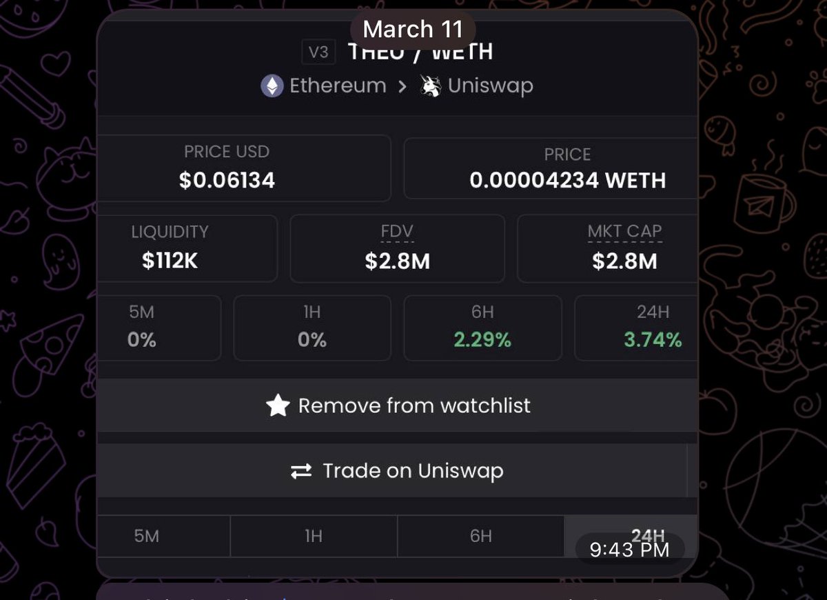 ThaBlackCaesar's tweet photo. We’re Killing it in VIP
Different alphas from based chads aside my calls 

The bull market will help us to write our story in the crypto hall of fame 

We did it with $SHIB and the likes in 2021 
We will do it again https://t.co/ohx0hP9NWU