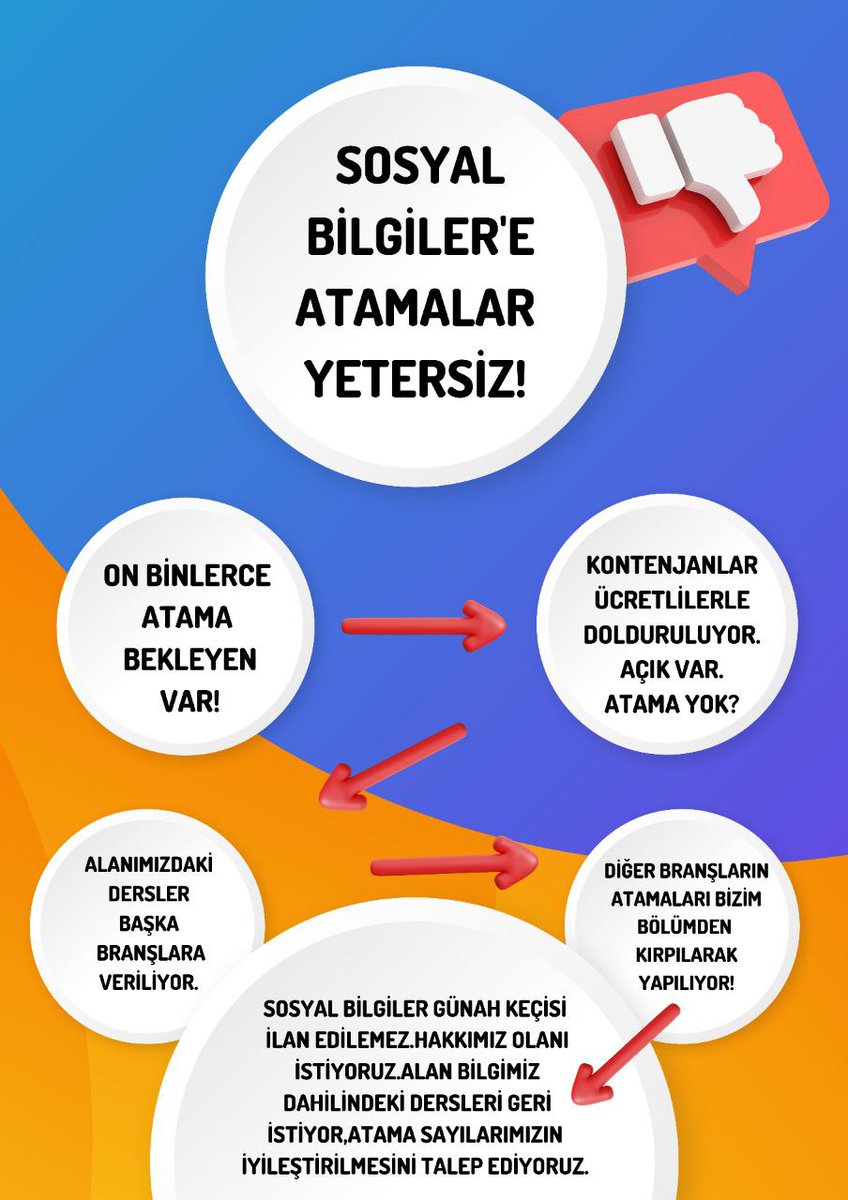 Bu görsel aslında birçok şeyi açık ve net olarak anlatıyor. <a href="/prof_mahmutozer/">Mahmut Özer</a> <a href="/tcmeb/">Millî Eğitim Bakanlığı</a> <a href="/yilmaznazif/">Nazif Yılmaz</a> #MebSosyaleSesVer