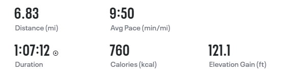 The_Walkin_Dad's tweet photo. This steady 7 mile run from point A to point B felt surprisingly easy after mile 1. No stops. https://t.co/cZfUO040Xa