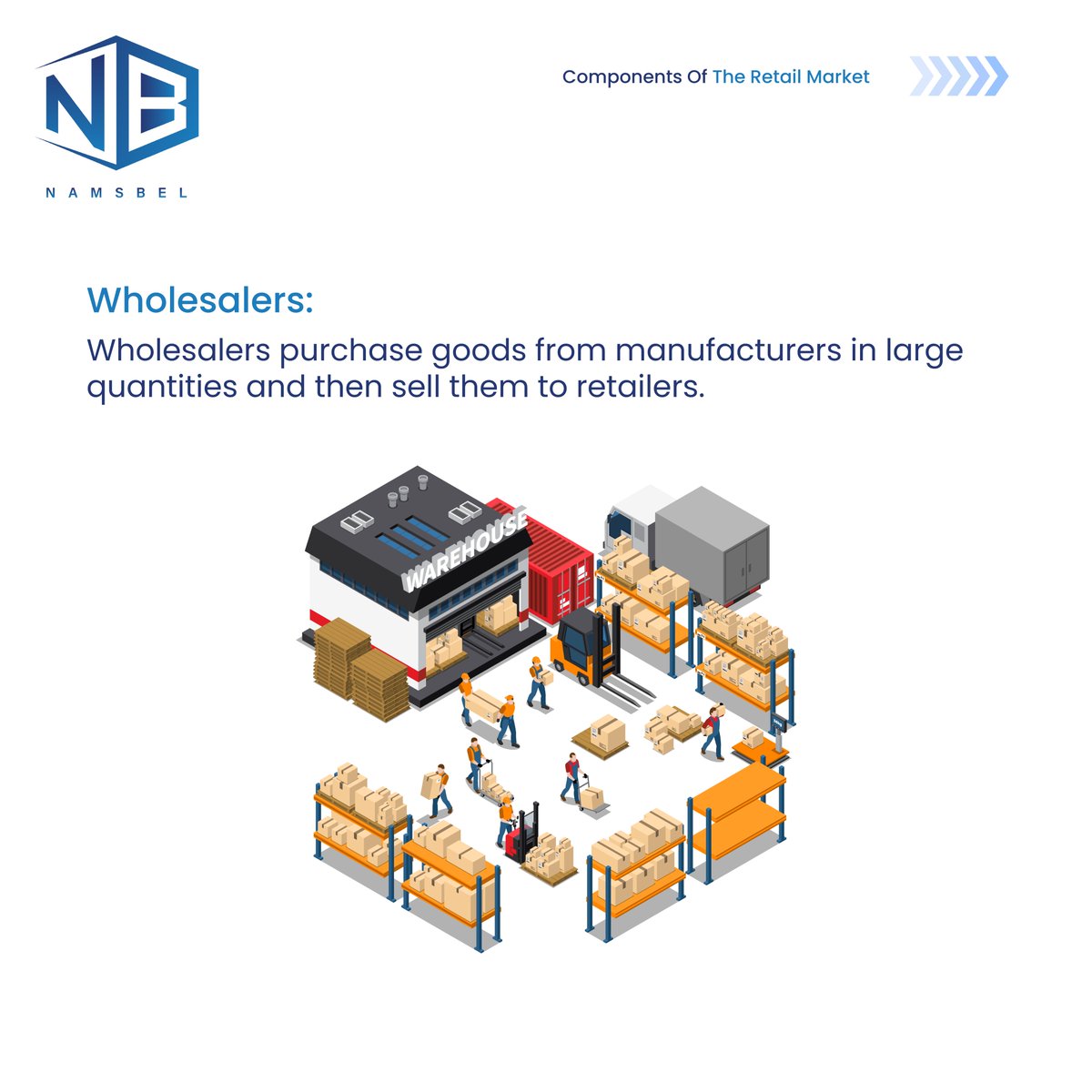 namsbel's tweet photo. From aisle to check out the retail market is a complex dance between buyers and sellers, let's break it down and uncover the moves that make the money flow
.
#namsbel #namsbelglobal #retail #business #manufacture #ecommerce #sales #wholesaler
#retailers #consumer https://t.co/lAYv01XzL8