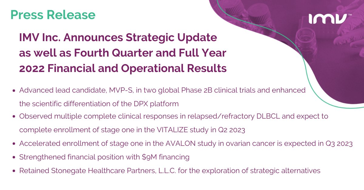 IMV Inc. tweet media