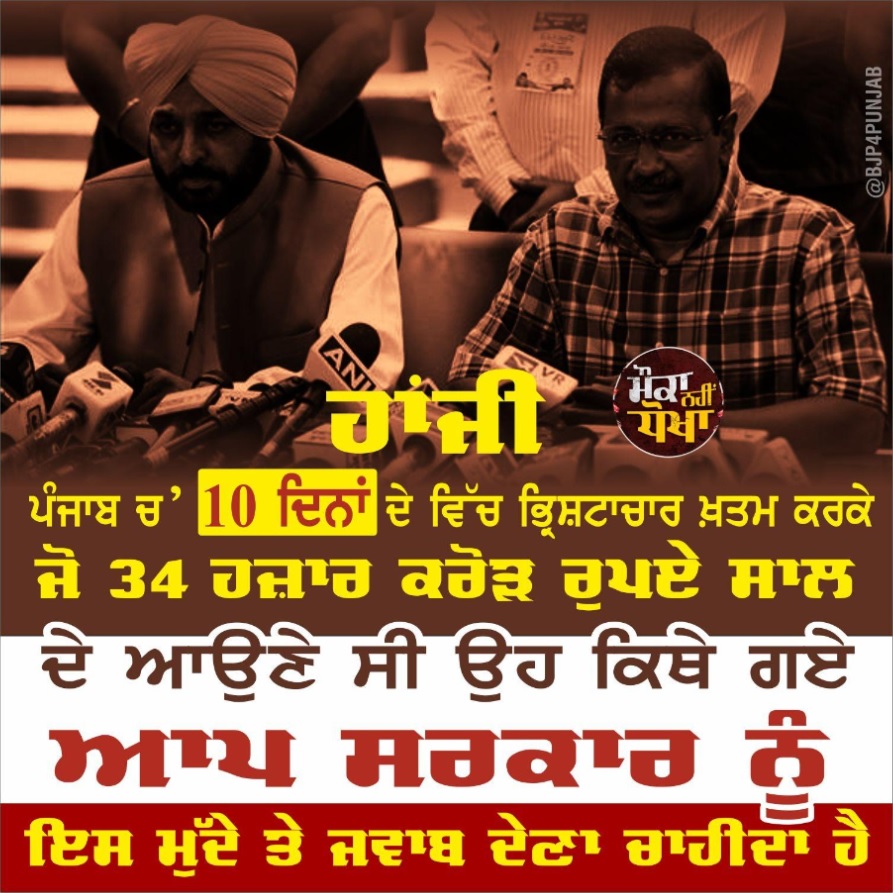 BJP4Punjab's tweet photo. ਭਗਵੰਤ ਮਾਨ ਅਤੇ ਕੇਜਰੀਵਾਲ ਦਾ ਦਾਅਵਾ ਪੰਜਾਬ ਵਿਚ 10 ਦਿਨਾਂ ਦੇ ਵਿੱਚ ਭ੍ਰਿਸ਼ਟਾਚਾਰ ਖ਼ਤਮ ਕਰ ਦਿੱਤਾ ਤਾਂ ਫਿਰ ਭ੍ਰਿਸ਼ਟਾਚਾਰ ਖਤਮ ਕਰਨ ਤੇ 34 ਹਜ਼ਾਰ ਕਰੋੜ ਰੁਪਿਆ ਸਾਲ ਦਾ ਜੋ ਆਉਣਾ ਸੀ ਉਹ ਕਿਥੇ ਗਿਆ ????

#ਇਕ_ਸਾਲ_ਪੰਜਾਬ_ਬੇਹਾਲ
#𝐄𝐤𝐒𝐚𝐚𝐥𝐏𝐮𝐧𝐣𝐚𝐛𝐁𝐞𝐡𝐚𝐚𝐥 https://t.co/pj9qTJ0mFE