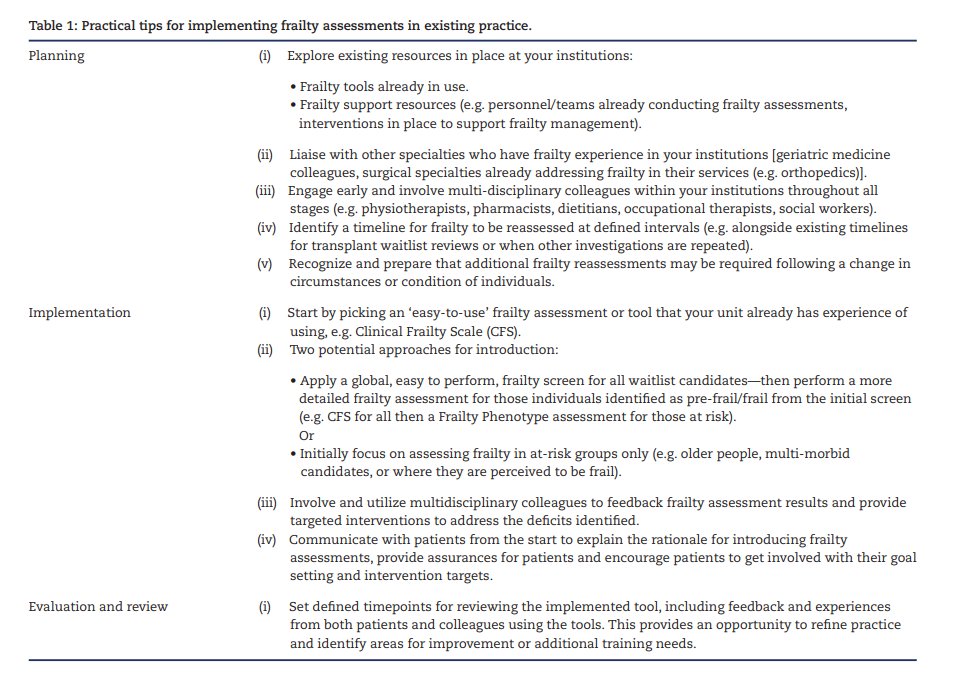 Frailty assessment as part of transplant listing: yes, no or maybe? 
📖bit.ly/3JnrIm1
➡️In this Review, the authors present and summarise the key arguments for and against the assessment of frailty as part of kidney transplant evaluation