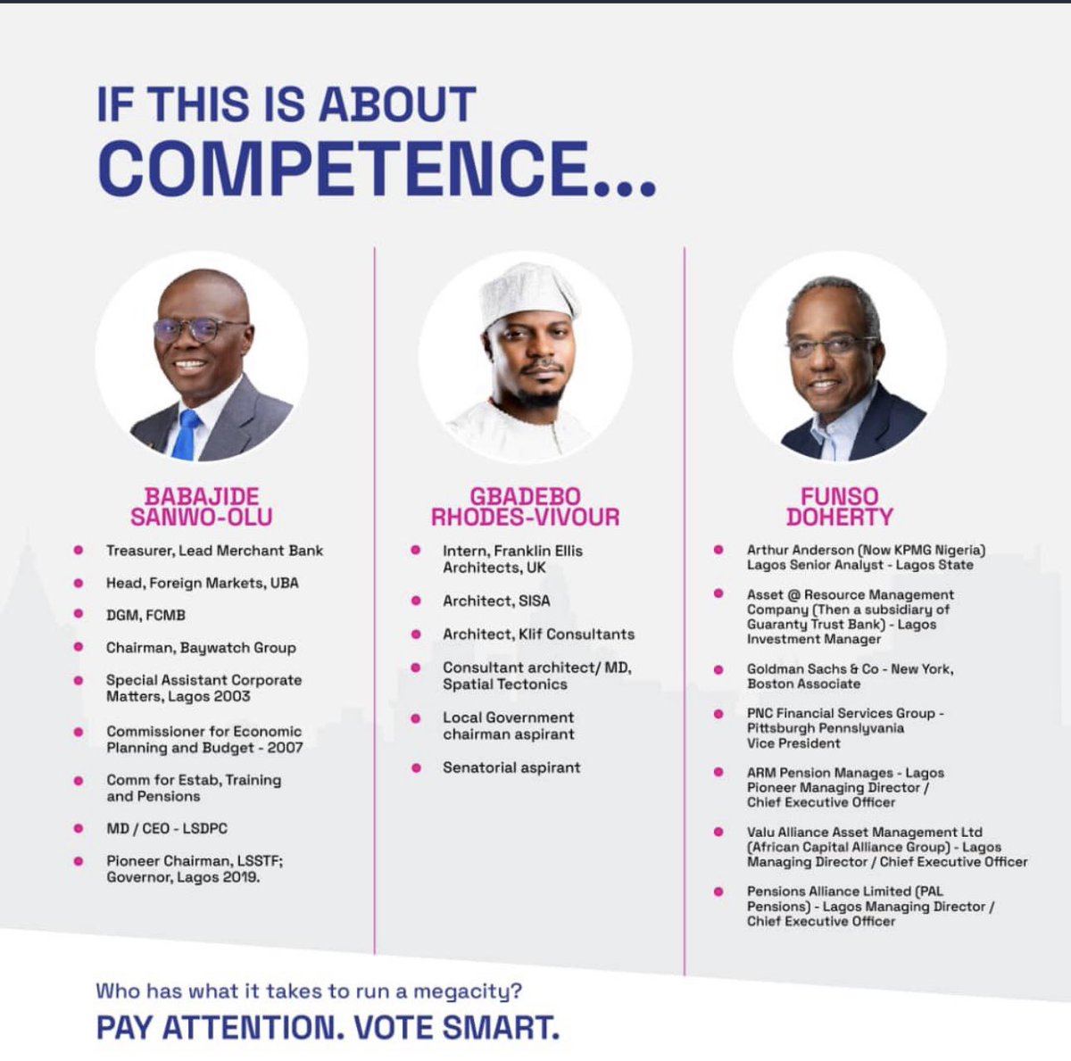 FD4Gov's tweet photo. As we count down to the end of campaigns, we felt it necessary to remind you of the pedigree of the leading candidates! @funsodoherty is heads above shoulders in competence, character and convictions.
Leave your emotions behind and vote for competence! #funsodoherty2023 @ADCNig https://t.co/i8fb6AKpZZ