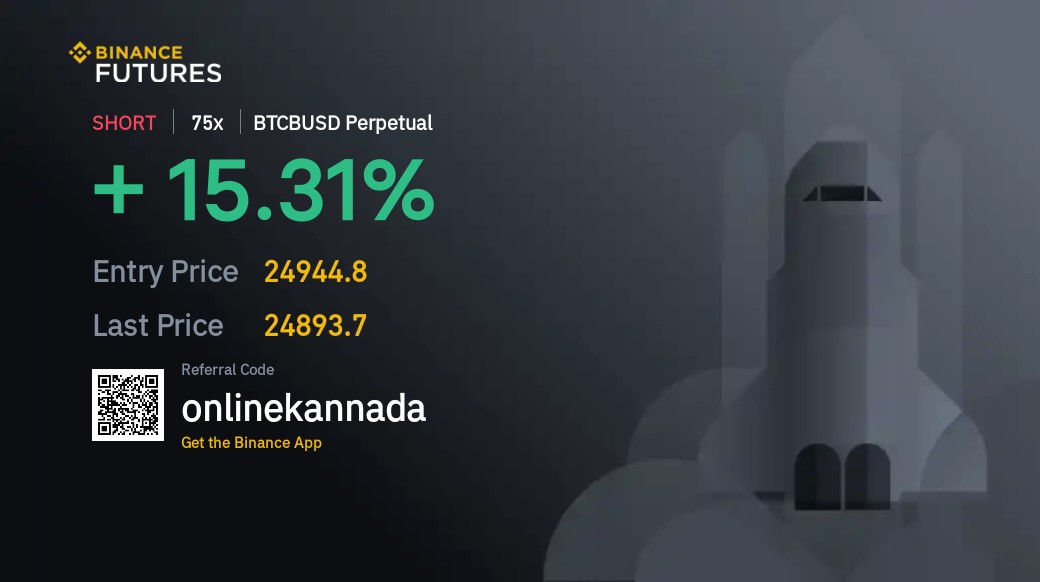 OnlineKannada's tweet photo. Little Scalping 🔥
#btc #Bitcoin #Crypto #cryptocurrency #Binance #BinanceFutures #BinanceFutureTrading https://t.co/nDVrYaqaBE
