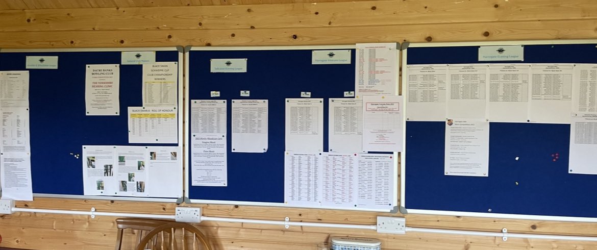 New season fast approaching, league fixtures &amp; competitions added to notice board in the clubhouse - new members of all abilities welcome. Crown Green club, Harrogate. We have teams in;
Harrogate league Mon, Tues
Hgte Over 60’s Friday pm
Tadcaster Thurs, 
Aire Wharfe Saturday’s