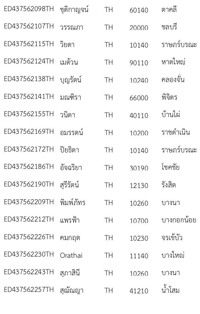 takeboohome's tweet photo. #takebootracking 16/03/23
เลขแทรคที่ส่งของที่เหลือวันนี้มาแล้วนะคะ มีประมาณ5-6กล่อง ที่พี่ไปรหยิบไปไม่หมดค่ะ😭 พรุ่งนี้พี่ไปรจะเข้ามารับพัสดุใหม่อีกครั้งค่า💗🥰
หากได้รับของผิด สามารถทักแจ้งได้เลยนะคะ ขอบคุณมากๆค่า🤍 https://t.co/VgGUaicq89