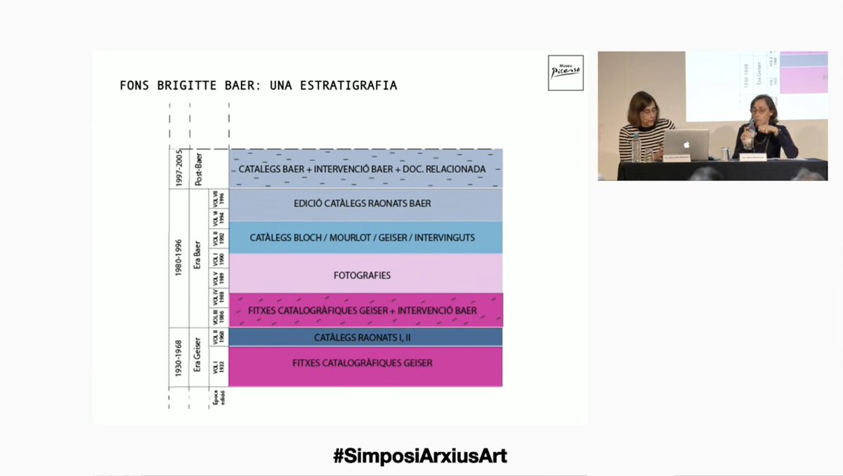 Sònia López tweet media