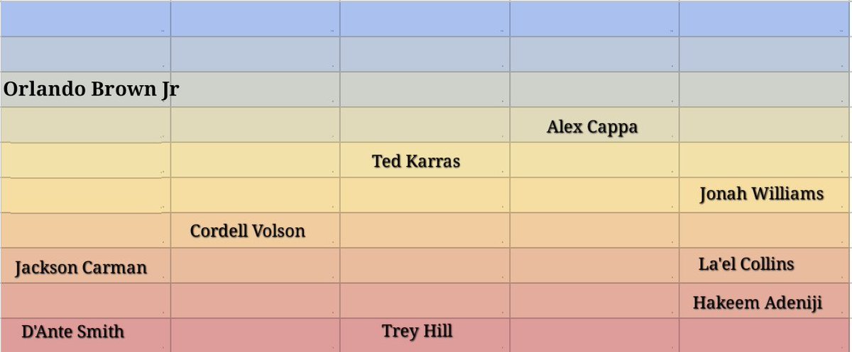 Goodberry tweet media