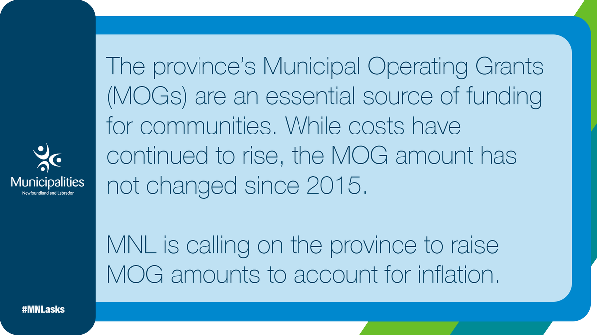 MunicipalNL's tweet photo. Inflationary pressure means costs are rising for nearly everything. Municipal Operating Grants should reflect this rise. #MNLasks #nlpoli https://t.co/Qpgd5C4X2M