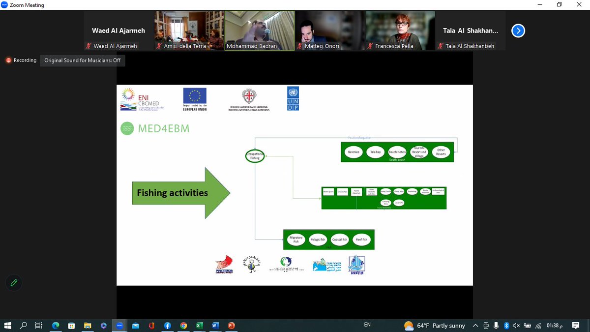 med4ebm's tweet image. #MED4EBM conducted the 7th Steering Committee meeting online &amp;amp; from #Aqaba bringing 6 partners from 4 countries #Italy, #Lebanon, #Tunisia, &amp;amp; #Jordan

Discussing ICZM Software, Work Progress, Financial Status, Budget Plans &amp;amp; Work-plans.

@ENICBCMed