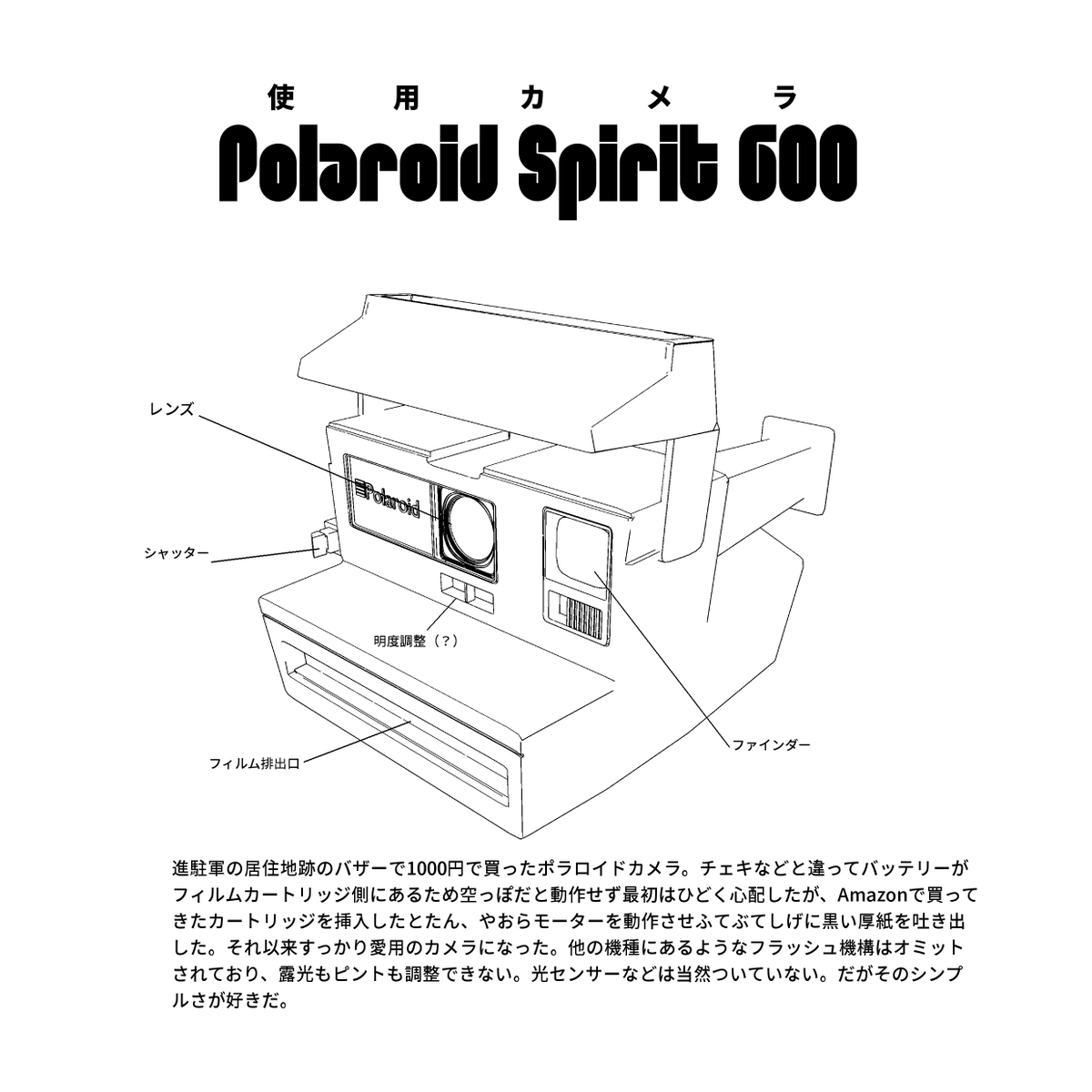 去年春のコミティアで出した本の一部です 