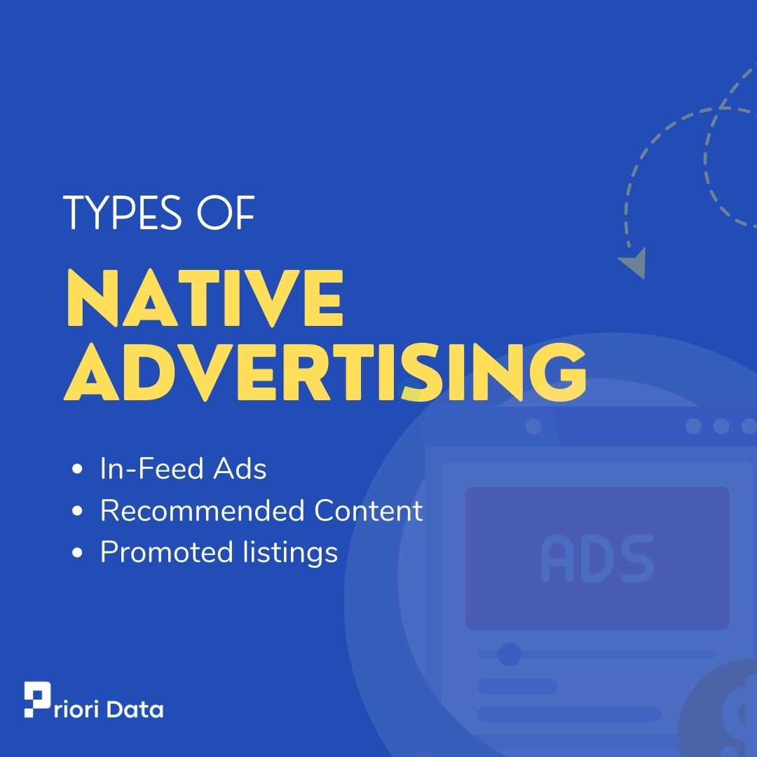 Priori data tweet media