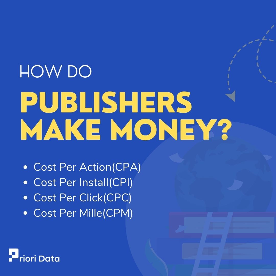 Priori data tweet media