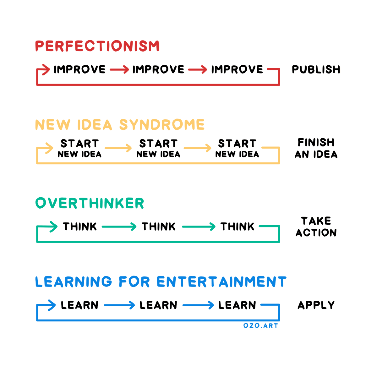 Janis Ozolins tweet media