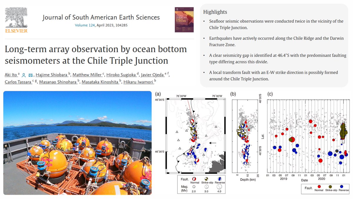 laviedej's tweet photo. What is the seismic behavior of hot ridge subduction?

Here, we investigated two periods of seismological observations near the Chile Triple Junction (CTJ), an amazing place offshore the Taitao Peninsula in Aysén, southern Chile. 

https://t.co/MNfRVffZsX https://t.co/kbD8ihtNBK