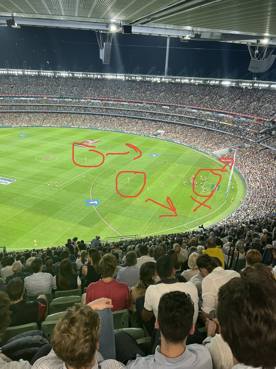 MattHead16_'s tweet photo. A key mantra should be “3 and 3” meaning 3 umpires always in a position to adjudicate and 3 different angles. At times they were a little straight but a good start and will continue to evolve #AFLTigersBlues #3and3 https://t.co/AECQbkkPCJ