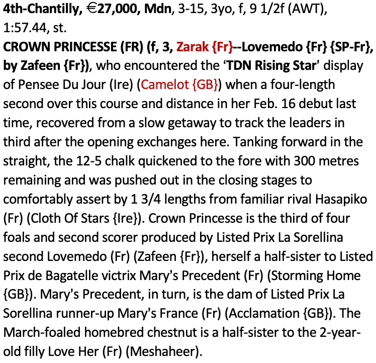 SaintJulienFR's tweet image. 𝙋𝙧𝙚𝙨𝙨 𝙧𝙚𝙫𝙞𝙚𝙬 // @theTDN 
 
#SaintJulien #Homebred #Winner #Crownprincesse