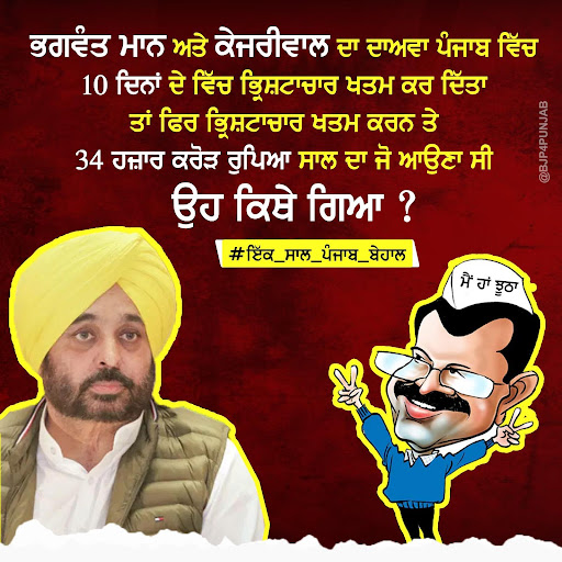 RaviMauryaBJP's tweet photo. ਭਗਵੰਤ ਮਾਨ ਅਤੇ ਕੇਜਰੀਵਾਲ ਦਾ ਦਾਅਵਾ ਪੰਜਾਬ ਵਿਚ 10 ਦਿਨਾਂ ਦੇ ਵਿੱਚ ਭ੍ਰਿਸ਼ਟਾਚਾਰ ਖ਼ਤਮ ਕਰ ਦਿੱਤਾ ਤਾਂ ਫਿਰ ਭ੍ਰਿਸ਼ਟਾਚਾਰ ਖਤਮ ਕਰਨ ਤੇ 34 ਹਜ਼ਾਰ ਕਰੋੜ ਰੁਪਿਆ ਸਾਲ ਦਾ ਜੋ ਆਉਣਾ ਸੀ ਉਹ ਕਿਥੇ ਗਿਆ ????

#ਇਕ_ਸਾਲ_ਪੰਜਾਬ_ਬੇਹਾਲ
#EkSaalPunjabBehaal
@Rakeshgoelbjp @amitmalviya @ar_ajayarora https://t.co/VqP1v5Pn0c