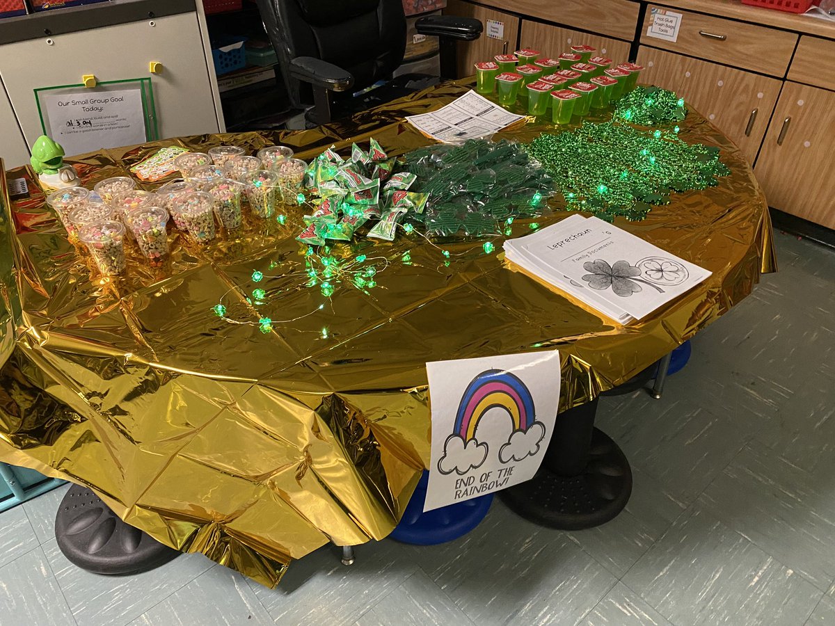 Leprechaun Family Reunion happening in first grade today!! Looking forward to a fun day with our class before spring break! ☘️🐾 <a href="/sbes_bobcats/">SBES</a>