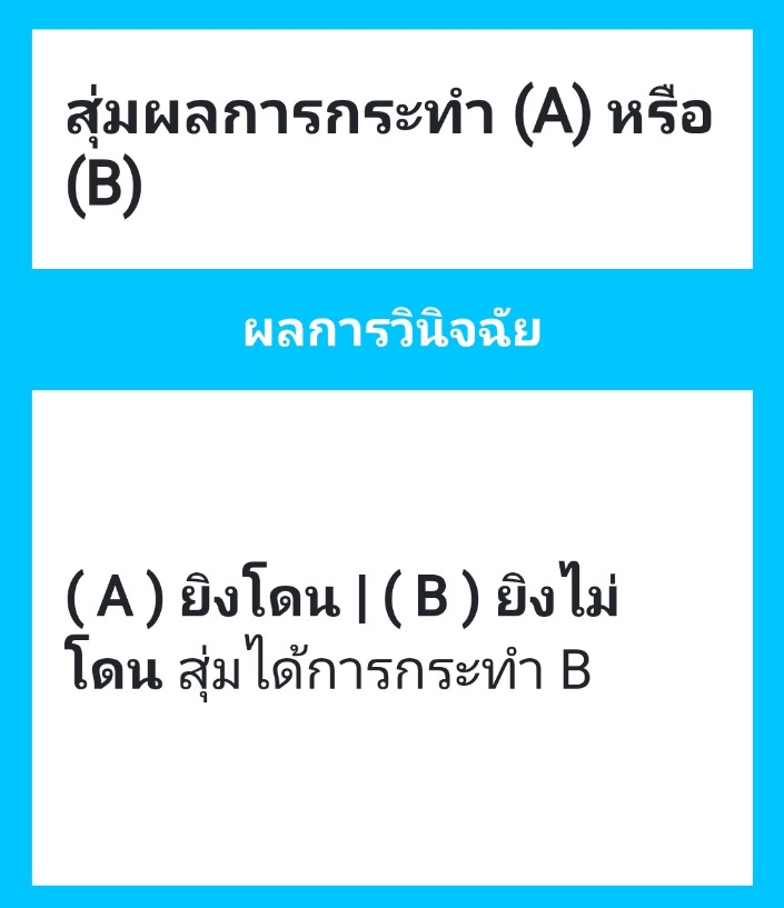 Melynn_SWS's tweet photo. @DK_SWS แย่ที่สุดอีกแค่นิดเดียวแท้ๆ

เมลินน์เงื้อสันปืนขึ้นฟาดเจ้าหมาเน่าด้วยความตื่นตระหนก แม้ว่าเธอจะรู้สึกเจ็บปวดที่บาดแผลแต่อย่างน้อยๆเธอขอกำจัดเจ้าตัวนี้ก่อนเถอะ https://t.co/54PY36I2oP
