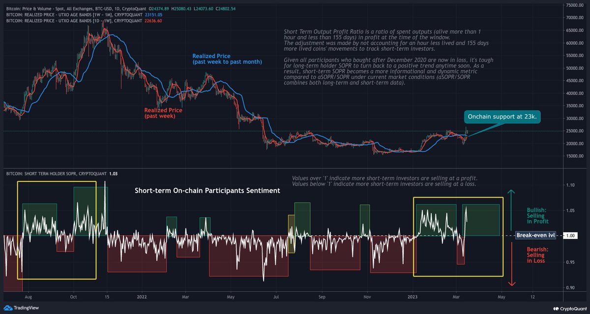 phi_deltalytics tweet picture