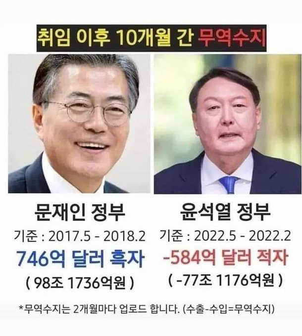 짤줍
대한민국 1호 영업사원과
대한민국 1호 산업스파이