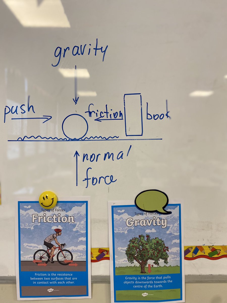 HIS_larisamirza's tweet photo. @HIS_Moldova 6E students investigated the effects of #forces on an object. We had #fun blowing on the #pingpongball through the #straw and #flicking it to another student all part of @CambPressAssess #ScienceInAction https://t.co/tsi9R0GDlZ