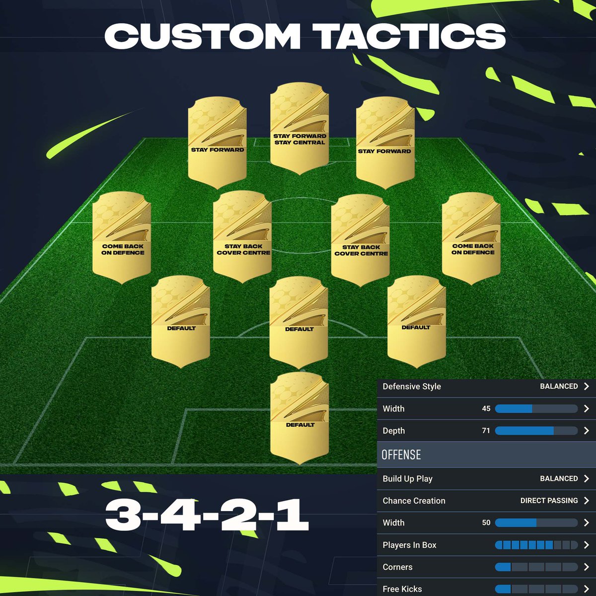 FUT Rory tweet media