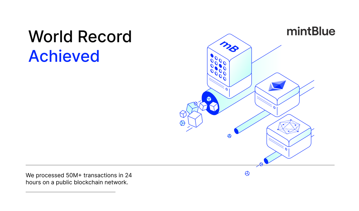 nillavanilla's tweet image. I've never broken a world record before... but we DID IT! 🤯 50M+ transactions processed in 24 hours on a public blockchain. I'm so proud of the team 🤗

#blockchain #technology #worldrecord #pow