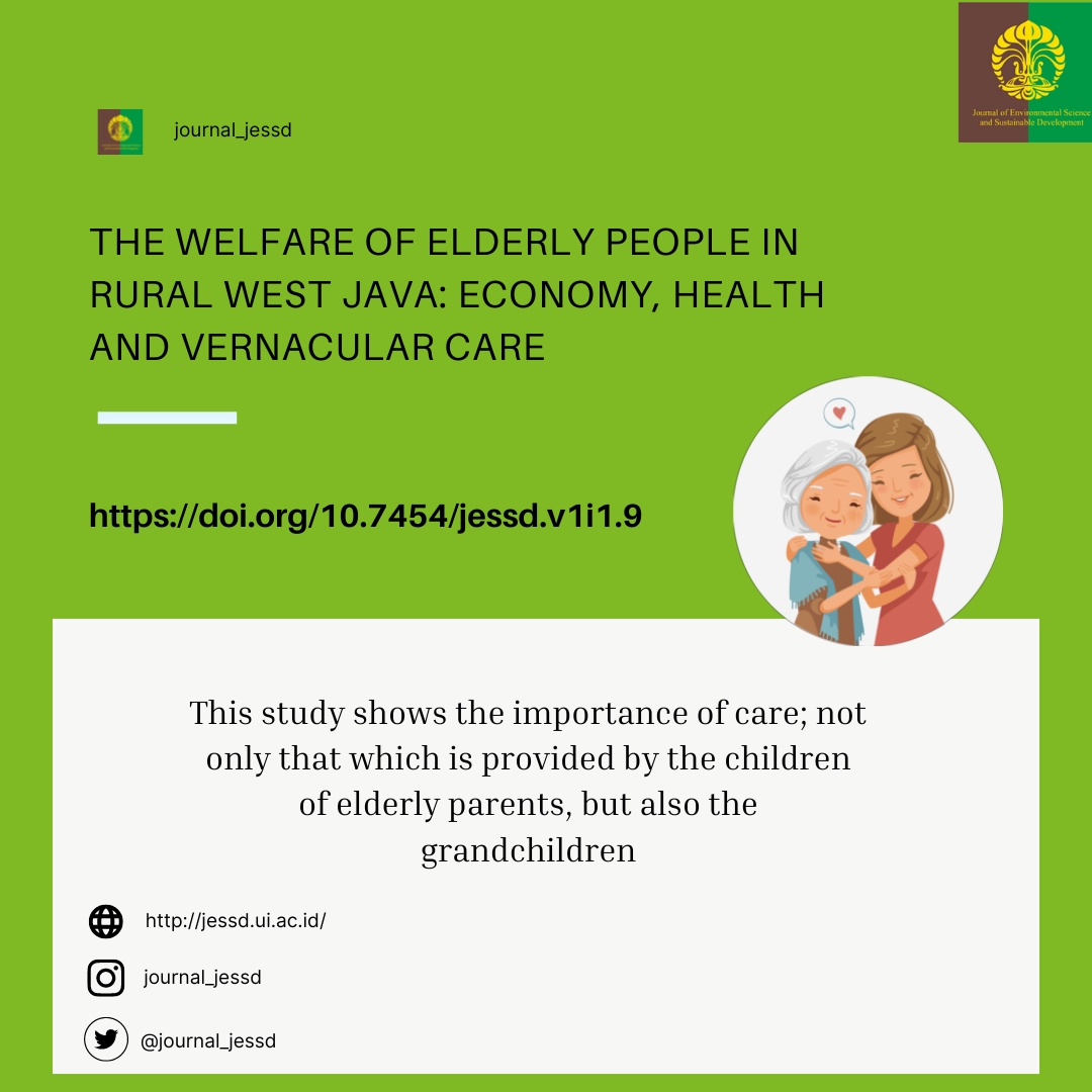 journal_jessd's tweet image. This study shows the importance of care; not only that which is provided by the children of elderly parents, but also the grandchildren

Follow this Link 👇🏻👇🏻👇🏻
Article Link: scholarhub.ui.ac.id/jessd/vol1/iss…

DOI: doi.org/10.7454/jessd.…
Journal: jessd.ui.ac.id

#children #JESSD