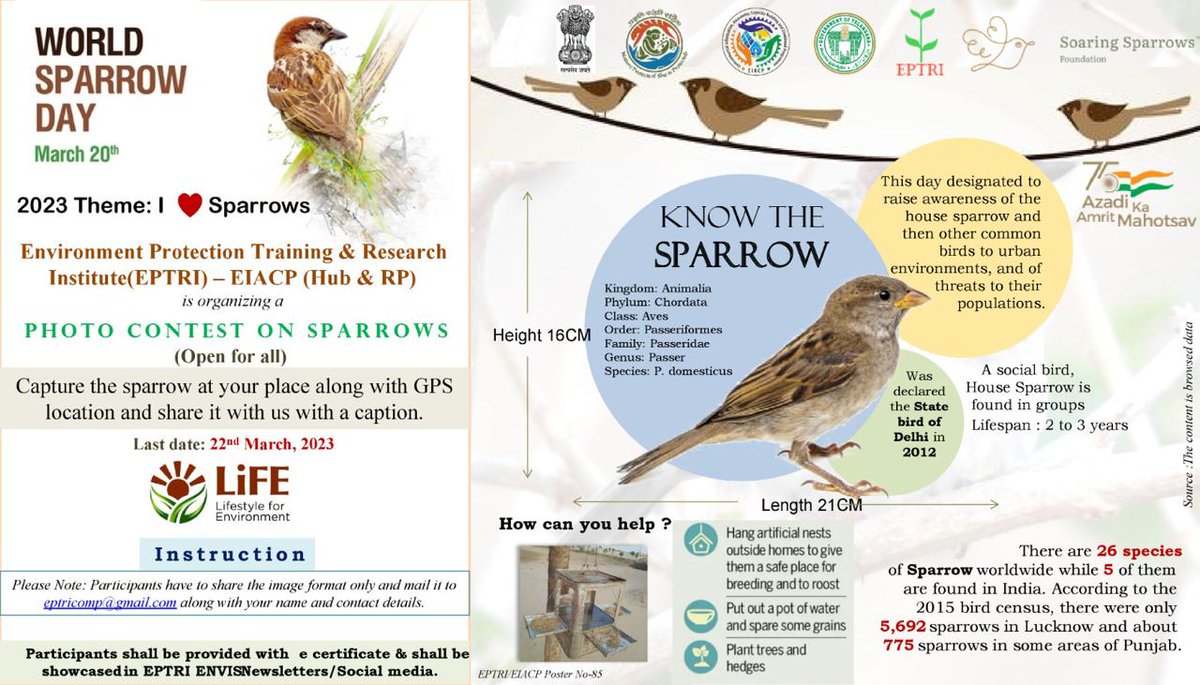 EPTRI EIACP HUB & RP, Hyderabad along with Soaring Sparrows Foundation as a part of Azadi Ka Amrit Mahotsav (AKAM) and Mission LiFE are organizing a virtual * Photo Contest on Sparrows* to commemorate World Sparrow Day, 20 March 2023.  #ChooseLiFE #MissionLiFE