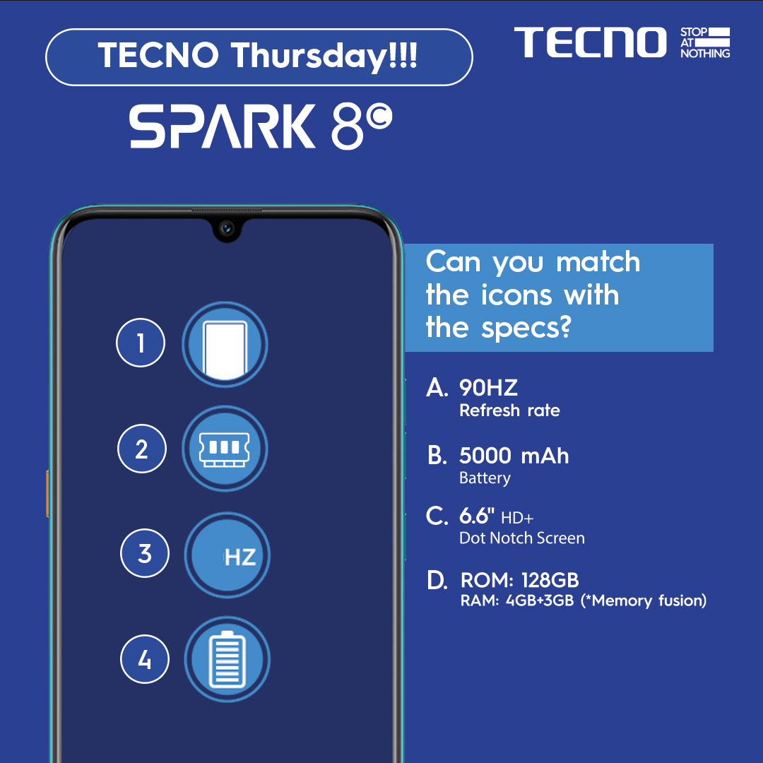 TECNOMobileSA's tweet photo. This weeks TECNO Thursday!🎉 Can you match the icons with the correct specs?

How to enter:
1. Comment with your answers below
2. Use the hashtags #TECNOThursdays #TECNOMobileZA
3. Share this post and tag us

#TECNOMobileZA #TECNOThursdays #StopAtNothing #competition #giveaway https://t.co/0vk045g6nk
