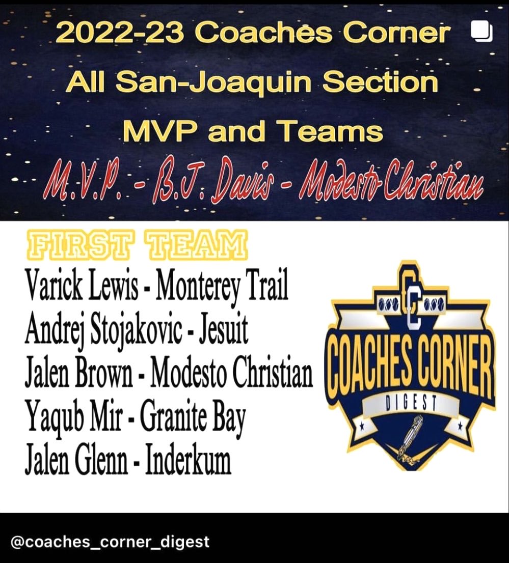 916_hoops's tweet photo. Congratulations to all. Well deserved. ⁦@SacBee_JoeD⁩ ⁦@NMPecoraro⁩ ⁦@49erscalhi⁩ ⁦@NorCalPreps⁩ ⁦@wrightsbball⁩ ⁦⁦@heykevinjohn⁩ ⁦@Trigonis30⁩ ⁦@FrankieBur⁩ ⁦@RonMFlores⁩ ⁦⁦@Devin_Ugland⁩ ⁦@yaqubmir2023⁩ https://t.co/EF8AC9exbT