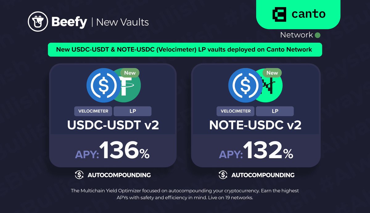 beefyfinance's tweet photo. Itโs been a week. Are you back in the #stablecoin game?
๐ฉ $USDC - $USDT: 136% APY
๐ฉ $NOTE - $USDC: 132% APY
@VelocimeterDEX @CantoPublic #veFLOW https://t.co/UodPsf252b