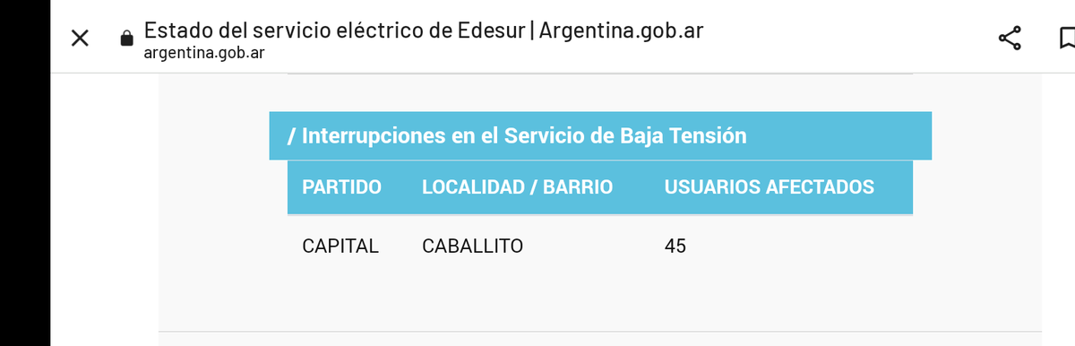 NurReb's tweet photo. Llevamos 5 días #SinLuz ni noticias de @OficialEdesur . Anoche figuraban 45 hogares sin serv. en Caballito. Ese NRO hay solo en mi cuadra, ¿ni siquiera hay información real? Así y todo, véase la diferencia con Edenor. @andateEdesur @CaballitoXLaLuz @Se_Corto https://t.co/0eomlRpcMP