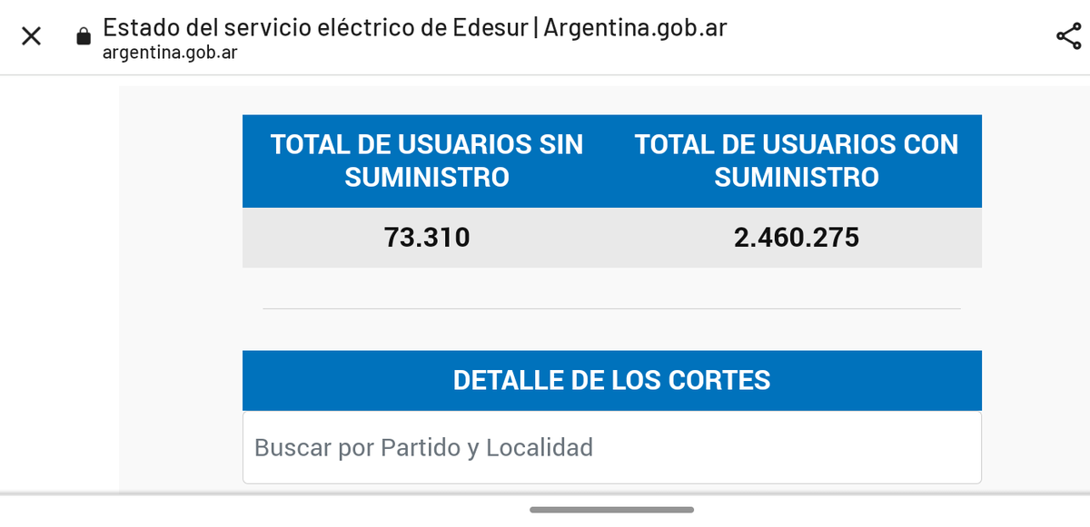 NurReb's tweet photo. Llevamos 5 días #SinLuz ni noticias de @OficialEdesur . Anoche figuraban 45 hogares sin serv. en Caballito. Ese NRO hay solo en mi cuadra, ¿ni siquiera hay información real? Así y todo, véase la diferencia con Edenor. @andateEdesur @CaballitoXLaLuz @Se_Corto https://t.co/0eomlRpcMP