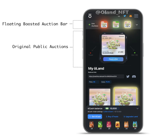 pixels_Atw's tweet photo. Boosted Auction Features

Immediate Sell
Buy Now
Cancel Auction
Change Price 
Schedule Auction

To participate in Boosted Auctions you must pour an Auction Booster onto your land.
🟥🟩🟨 #ocash #oland @overlinenetwork @pmccmc @CraigBWeisman @Oland_NFT @Overline_Oland @OverlineHub https://t.co/ChHKwZ5Yud