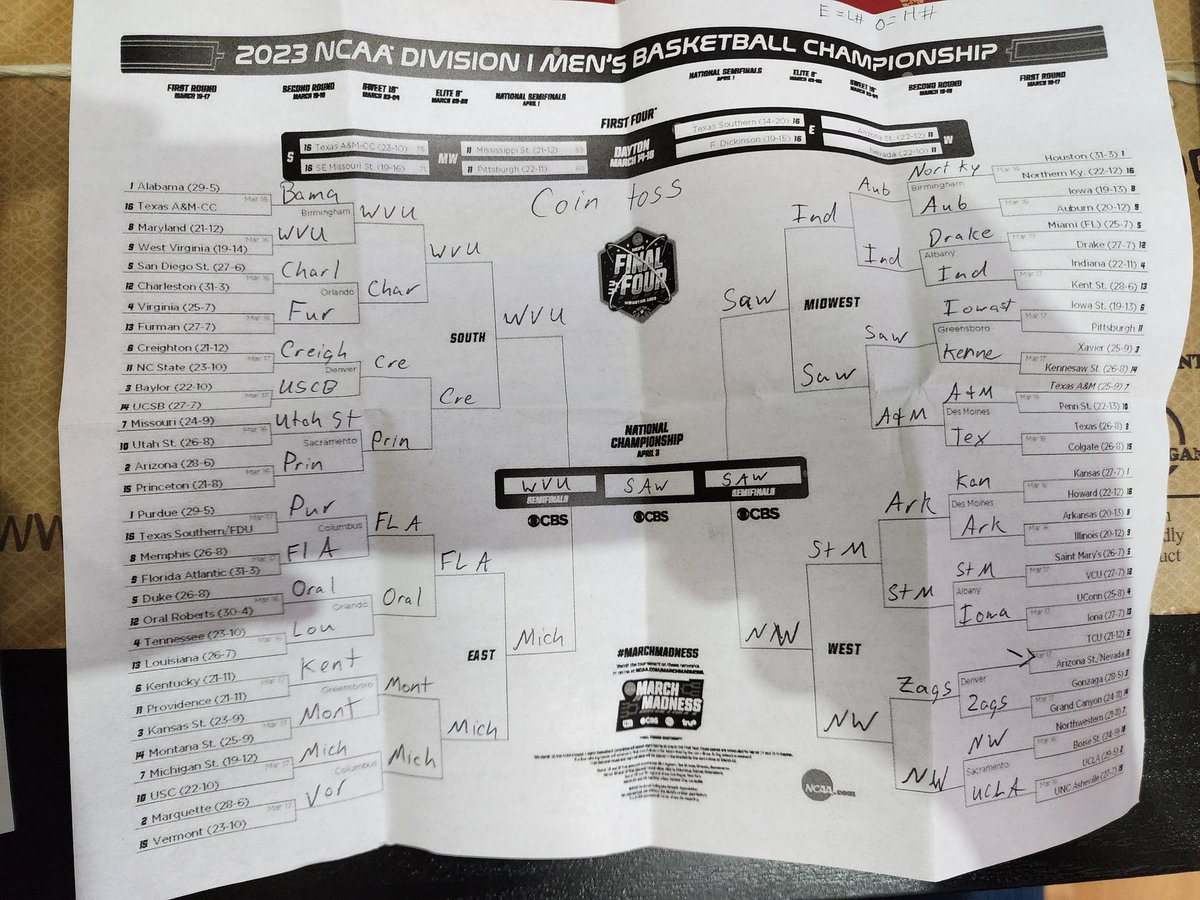MondayDark87's tweet photo. I should beat my coin toss bracket this year.... I know I'm a hopeless fanatic. I sometimes think it's better to have false hope than no hope at all. #MarchMadness https://t.co/7ocrsK9iaf