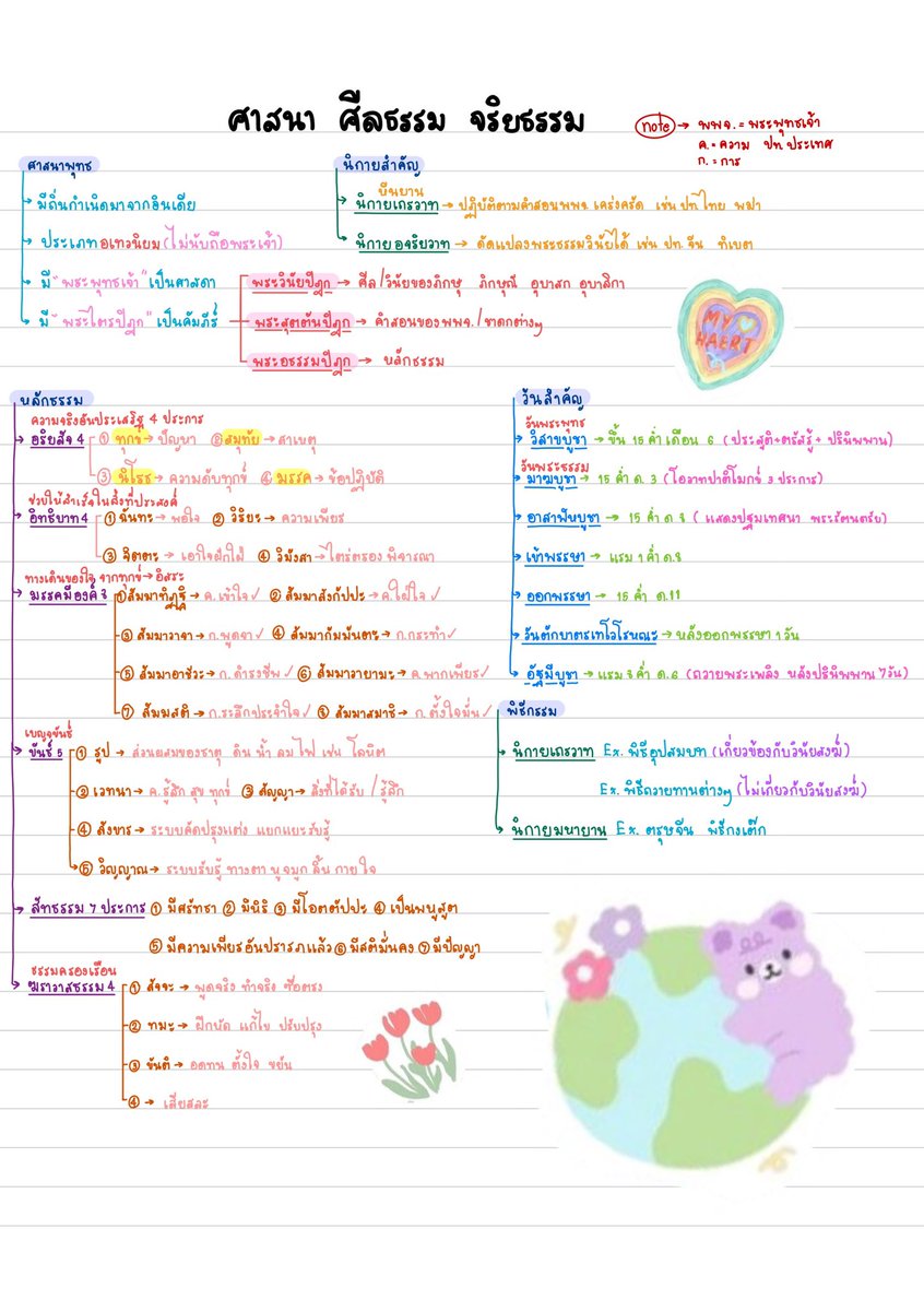 เบบี้ tweet media