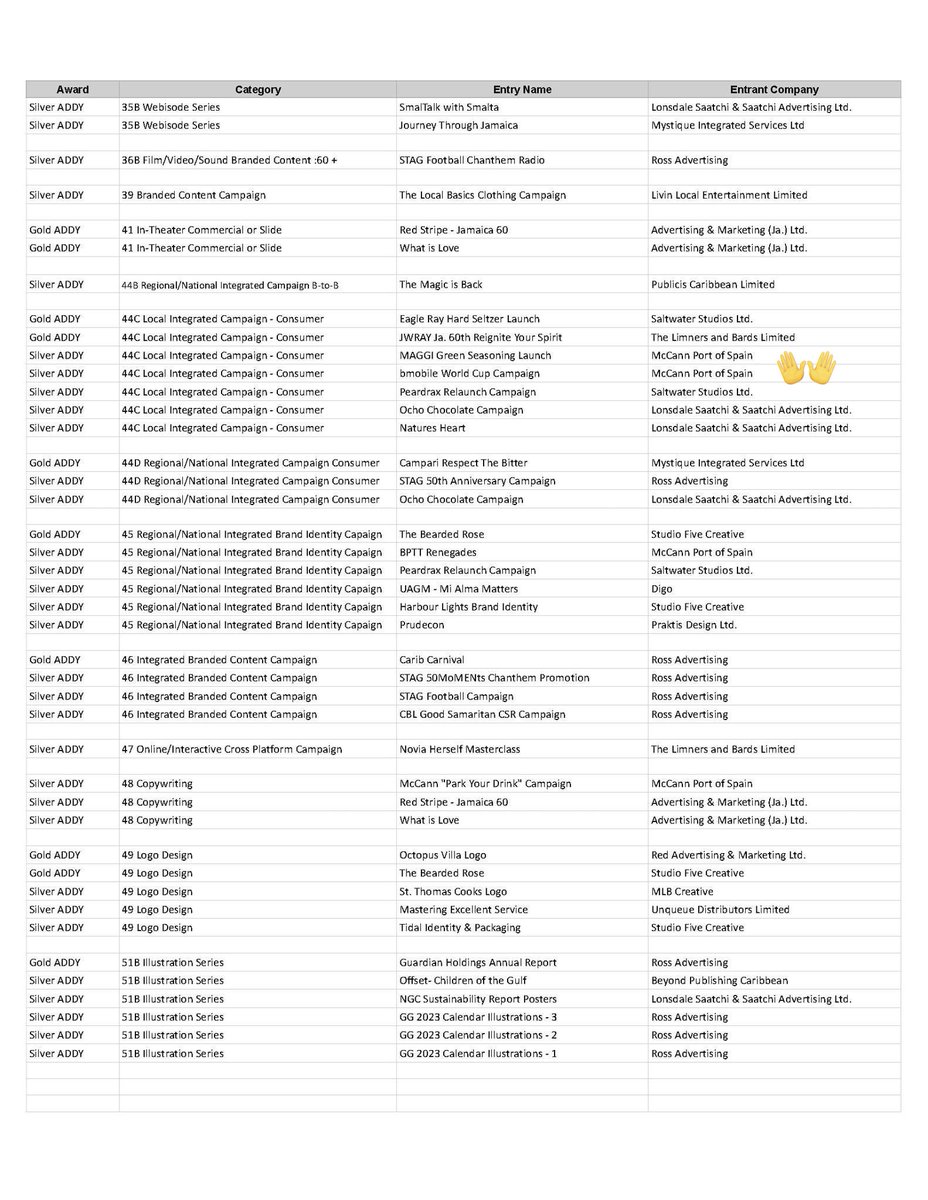 Shari Petti 🪩 🐎 tweet media