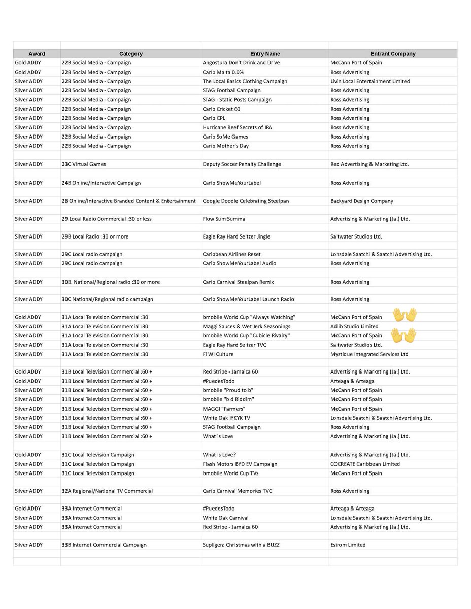 Shari Petti 🪩 🐎 tweet media