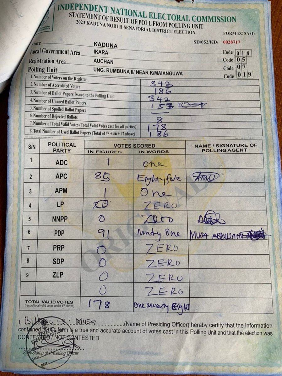 irev9ja's tweet photo. 𝗘𝗹𝗲𝗰𝘁𝗶𝗼𝗻: Senatorial election - 2023-02-25 - kaduna north 

𝗣𝗼𝗹𝗹𝗶𝗻𝗴 𝗨𝗻𝗶𝘁: UNG. RUMBUNA II/ NEAR K/MAIANGUWA

𝗣𝗨 𝗖𝗼𝗱𝗲: 18/05/07/019

𝗧𝗶𝗺𝗲: 16/03/2023, 17:08:02

#IREV #INEC IREV INEC #BreakingNews https://t.co/YC1GT8vgJk