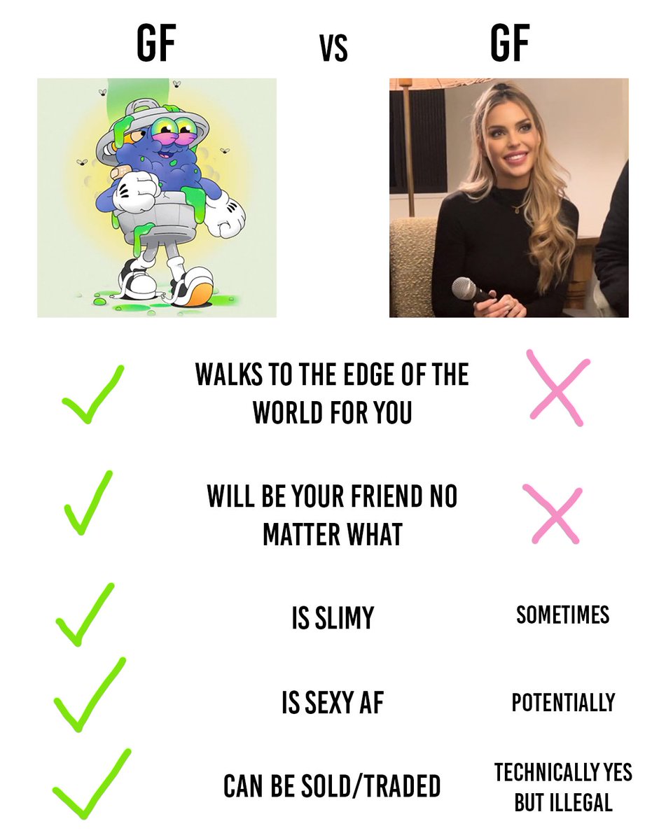 donwinning1's tweet photo. Which one would you choose? Choose wisely 
🟢
🗑️ https://t.co/G8FBbnWYwX