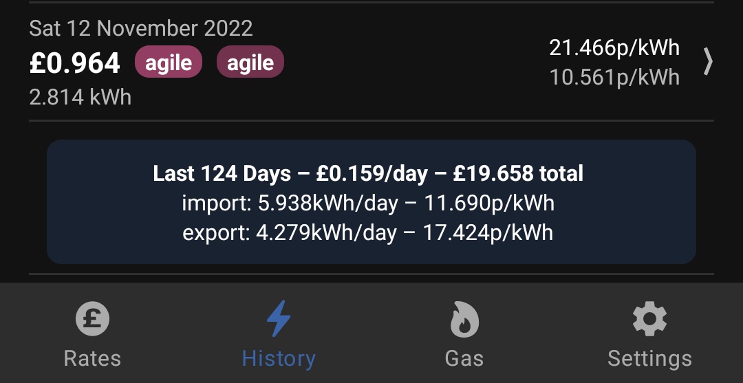 RabAusten's tweet photo. 124 days since the roof of my house started collecting sunshine (12th Nov 2022) and being able to store it in a battery, while leveraging @OctopusEnergy Agile and Agile Outgoing tariffs (Stats via @SmarthoundUK #OctopusWatch app) https://t.co/jICrrgtjuK