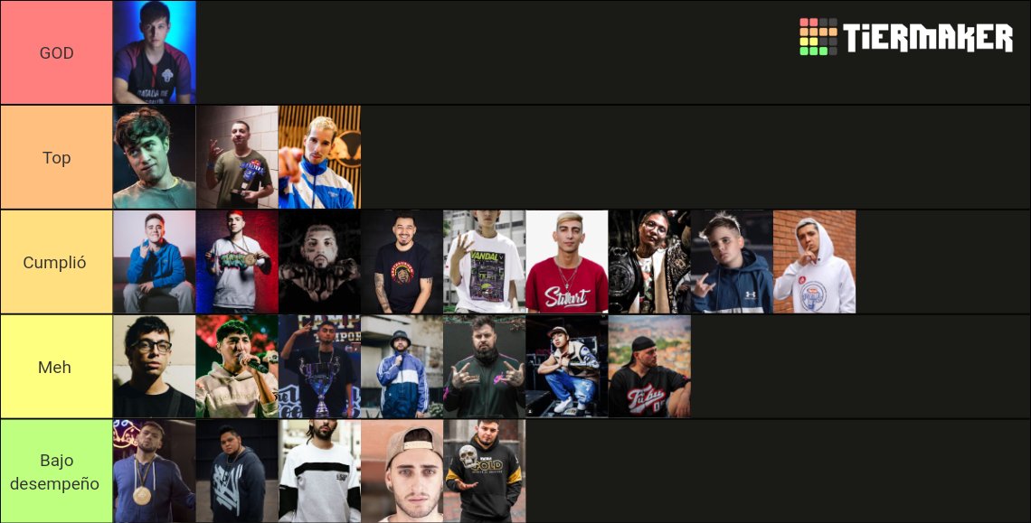 LaVozDelFreestyle tweet media