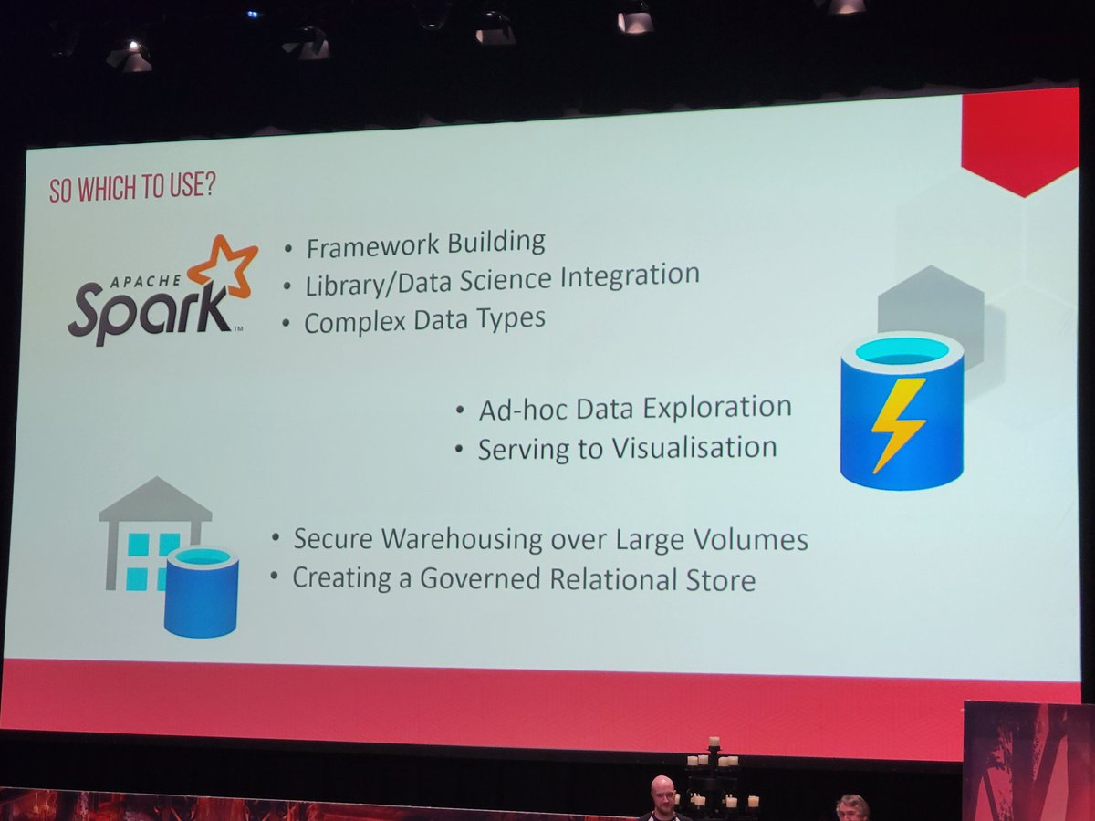 Great session by @CPorteous and @MrSiWhiteley to end the day! Awesome to learn more about spark and data lakehouses 💡 #datalakehouse @SQLBits #spark