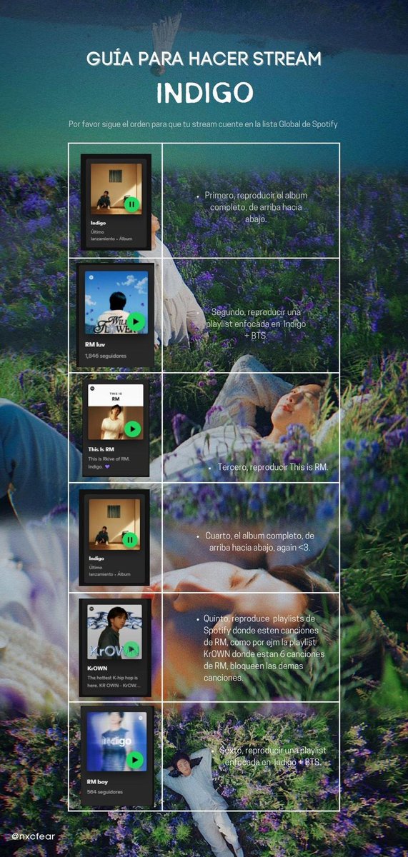 Jmnie___'s tweet image. Esto también servirá para FACE 
#Jimin_FACE 
#FACE_Is_Coming 
#StreamFACE 
#JiminFACE
JIMIN IS COMING 
FACE IS COMING
STREAM FACE 
STREAM SET ME FREE PT2